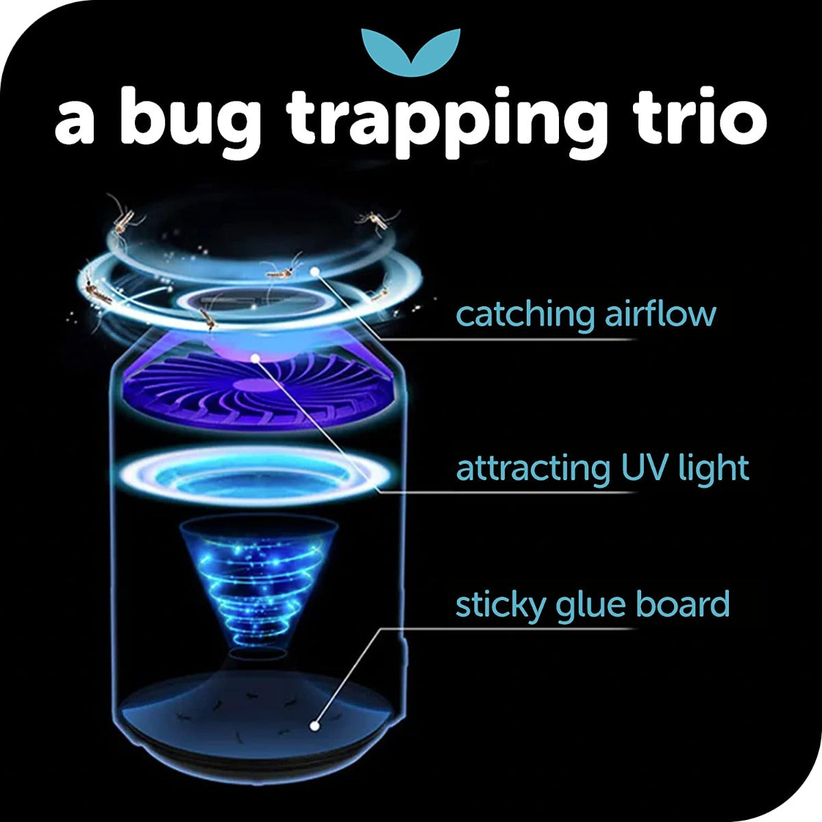 Katchy Automatic Indoor Insect and Flying Bugs Trap with UV Light Fan, Sticky Glue Boards, No Zapper, Light Sensor