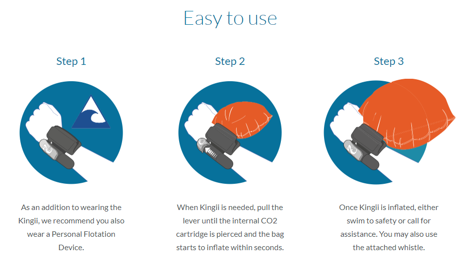 Kingii Inflatable Floating Wristband