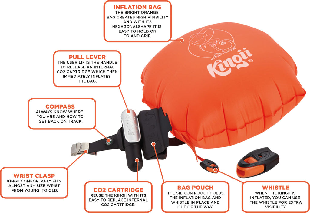 Kingii Inflatable Floating Wristband