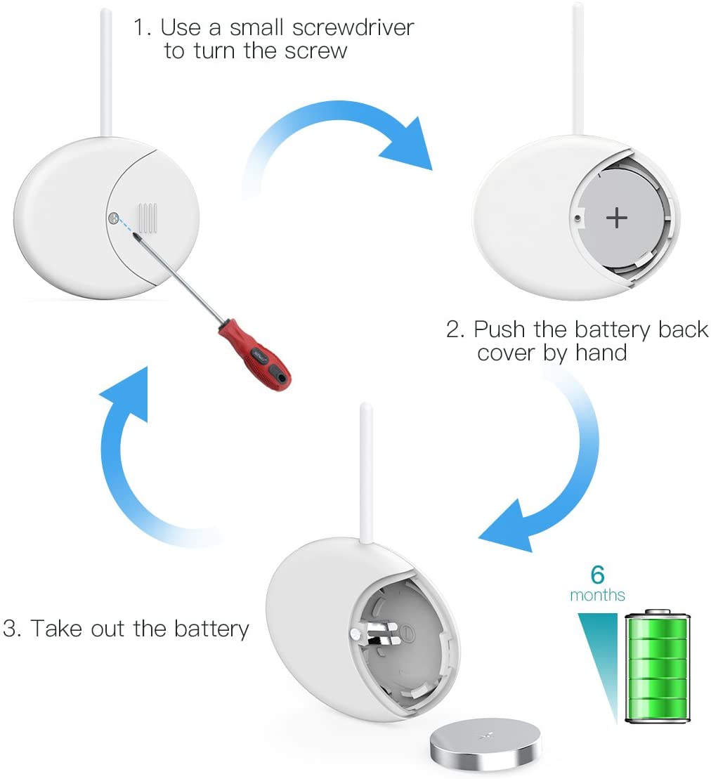 KSBT1 Baby Thermometer