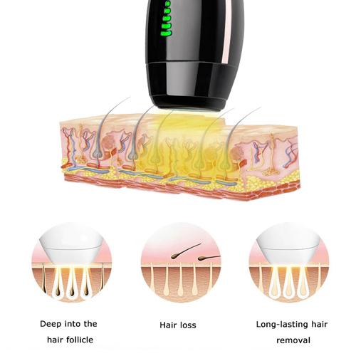 Wetty Pro Hair Removal Laser