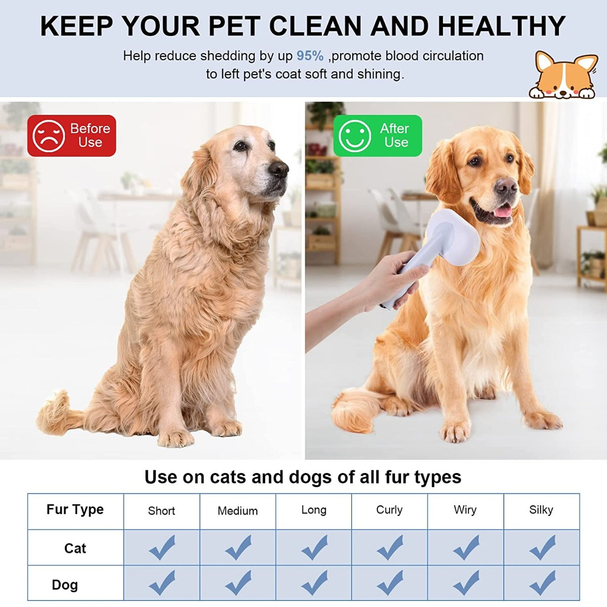 LAVBELLA Self Cleaning Grooming Slicker Brush for Cats and Dogs