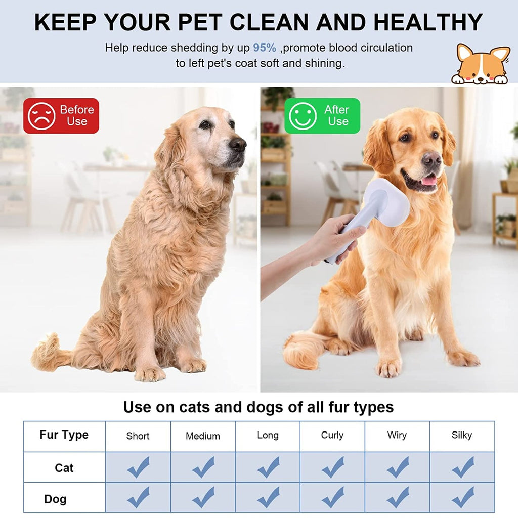 LAVBELLA Self Cleaning Grooming Slicker Brush for Cats and Dogs