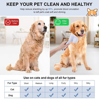 LAVBELLA Self Cleaning Grooming Slicker Brush for Cats and Dogs