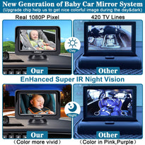 LeeKooLuu LK12 Baby Car Camera HD 1080P Monitor Rear Facing Seat, View Infant Crystal Night Vision