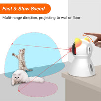 LIDLOK Automatic Rechargeable Motion Activated Toys for ICats/Dogs/Puppy with automatic On/Off and Silent modes