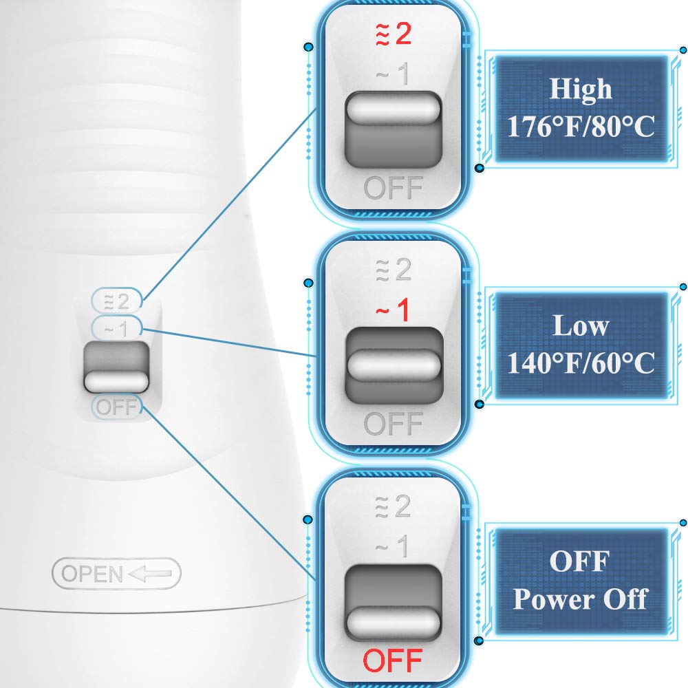 LIVEKEY 2 in 1 Pet Grooming Hair Dryer