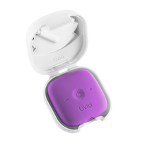 Livia - Wearable Solution for Period Pain Relief