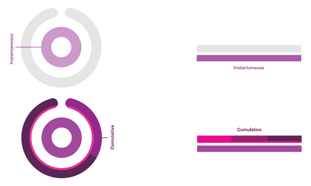 LogicInk UV Sensor Temporary Tattoo 10Pcs