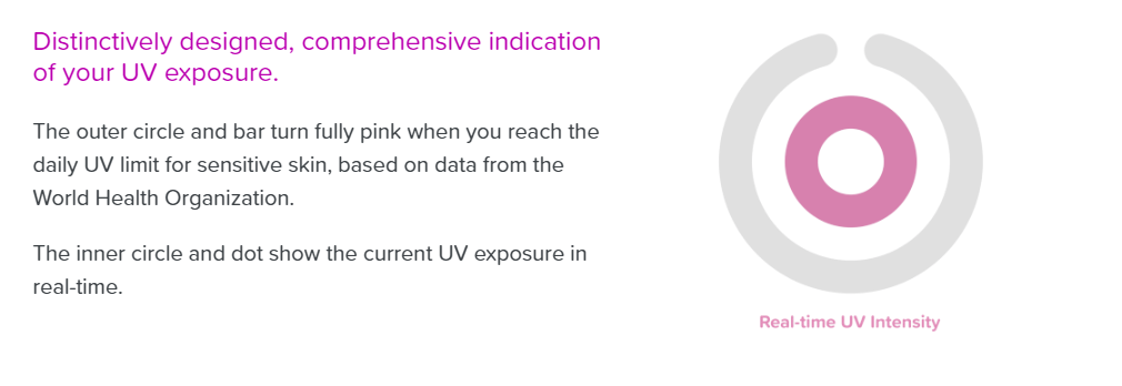 LogicInk UV Sensor Temporary Tattoo 10Pcs