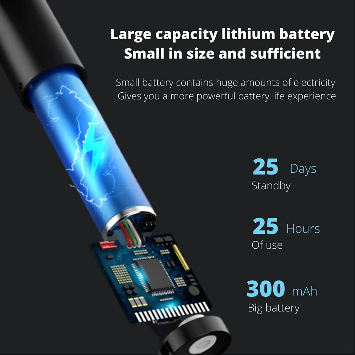 Madelone Anti Spy Detector