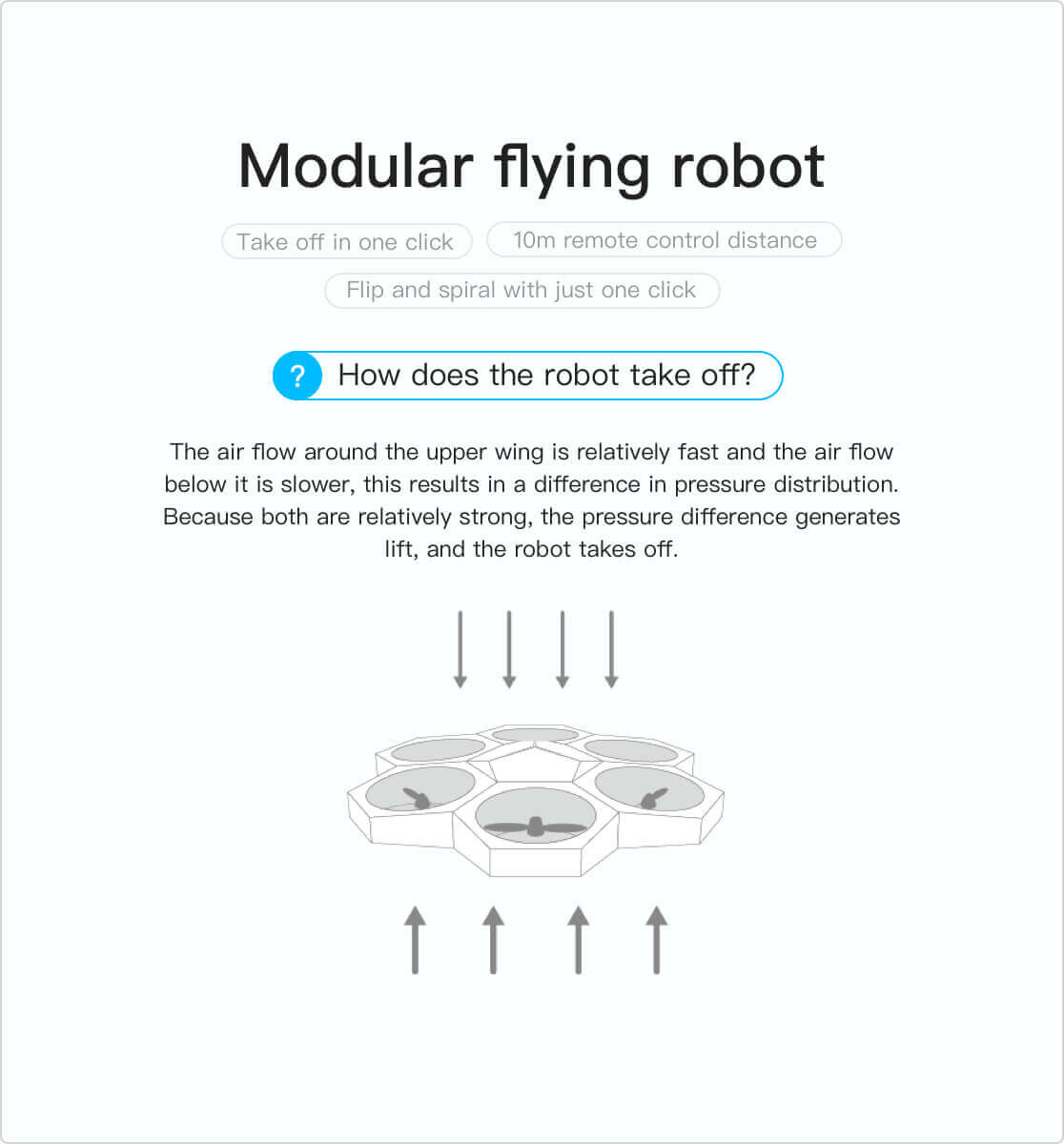 Makeblock Airblock Transformable Drone Robot for Kids