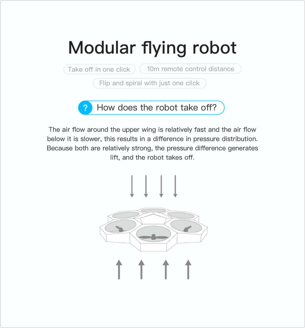 Makeblock Airblock Transformable Drone Robot for Kids