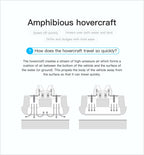 Makeblock Airblock Transformable Drone Robot for Kids