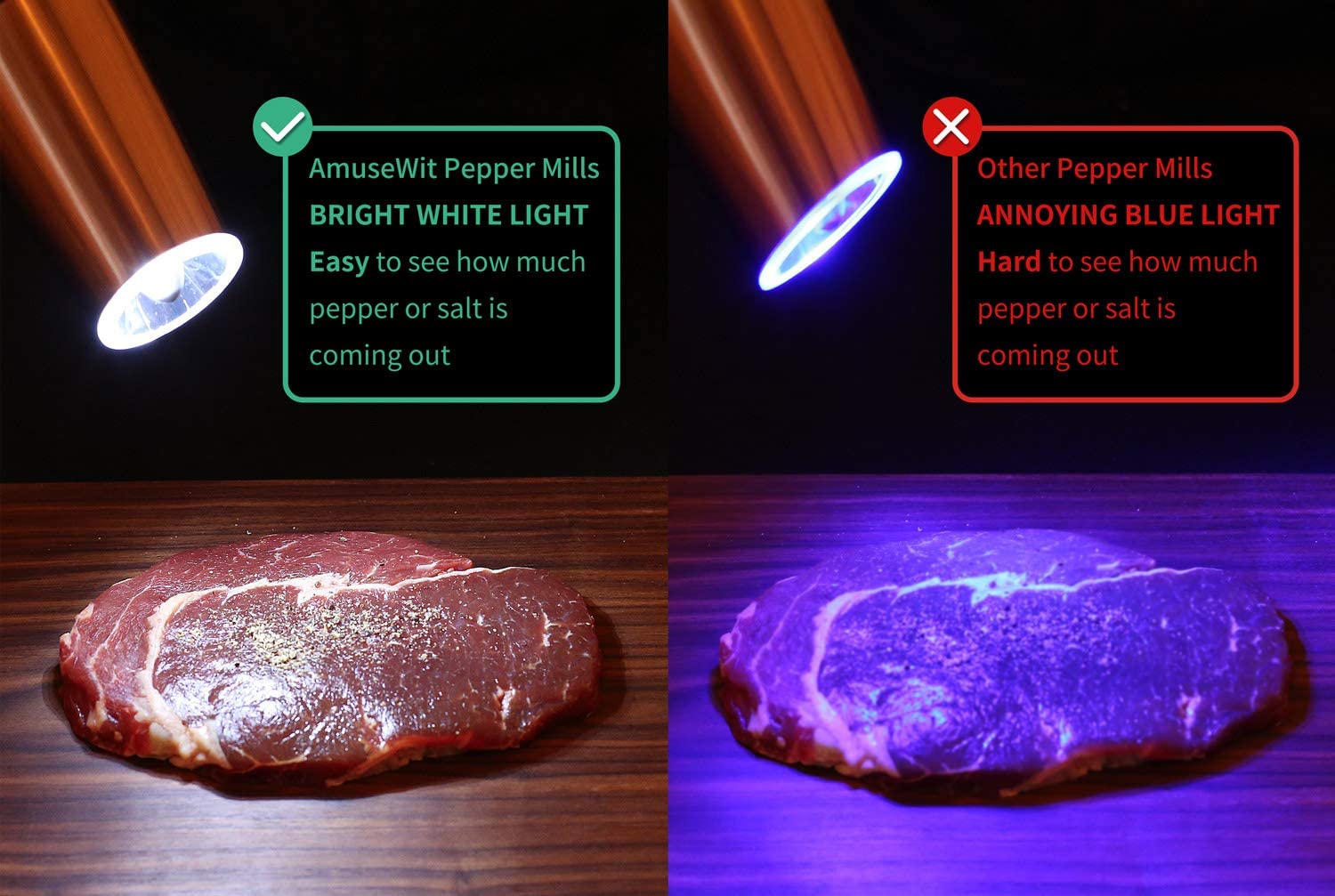 Gravity Electric Pepper or Salt Grinder Mill-Matte Black