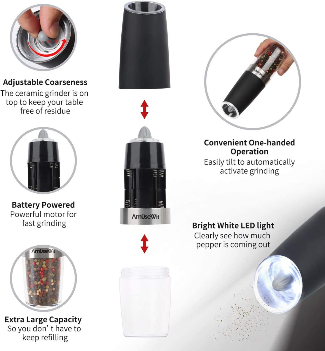 Gravity Electric Pepper or Salt Grinder Mill-Matte Black