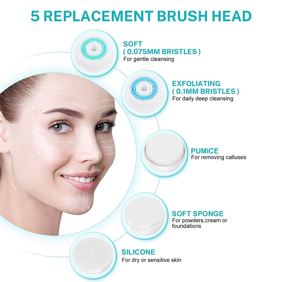 Rechargeable Misiki IPX7 Exfoliating Facial Cleansing Brush with 3 Mode, 5 Brush Head for Exfoliating, Massaging, Removing Blackhead