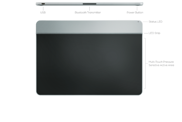 The Sensel Morph Composite USB Device