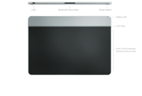 The Sensel Morph Composite USB Device