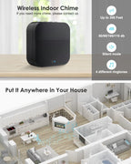 MUBVIEW WiFi Video Doorbell Camera