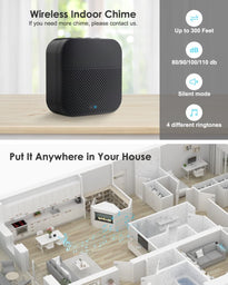 MUBVIEW WiFi Video Doorbell Camera