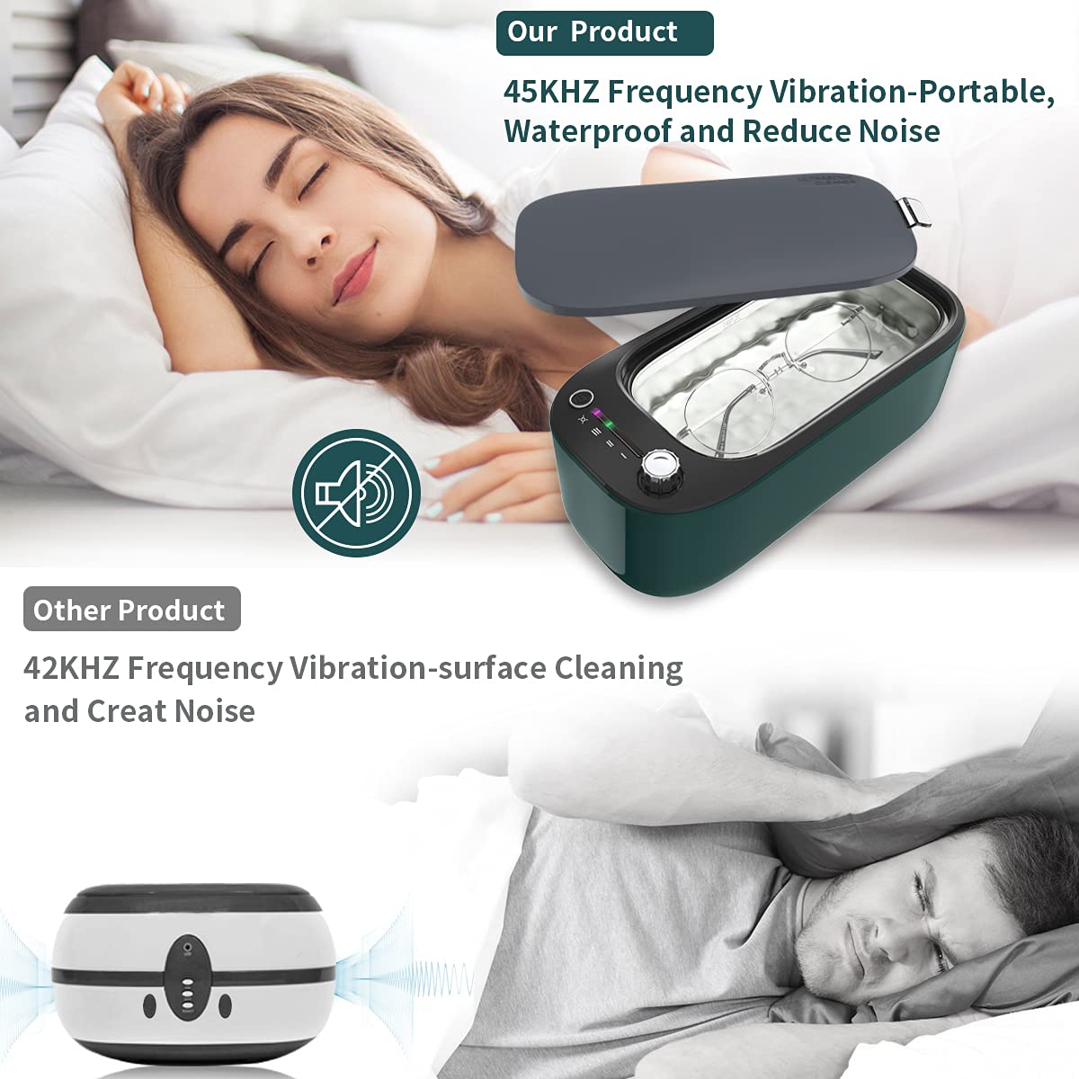 Ultrasonic Portable Jewelry Cleaner Machine for Rings, Watches, Glasses, Jewelry, Diamonds, Coins, Dentures with Basket (400ML, 47KHZ)