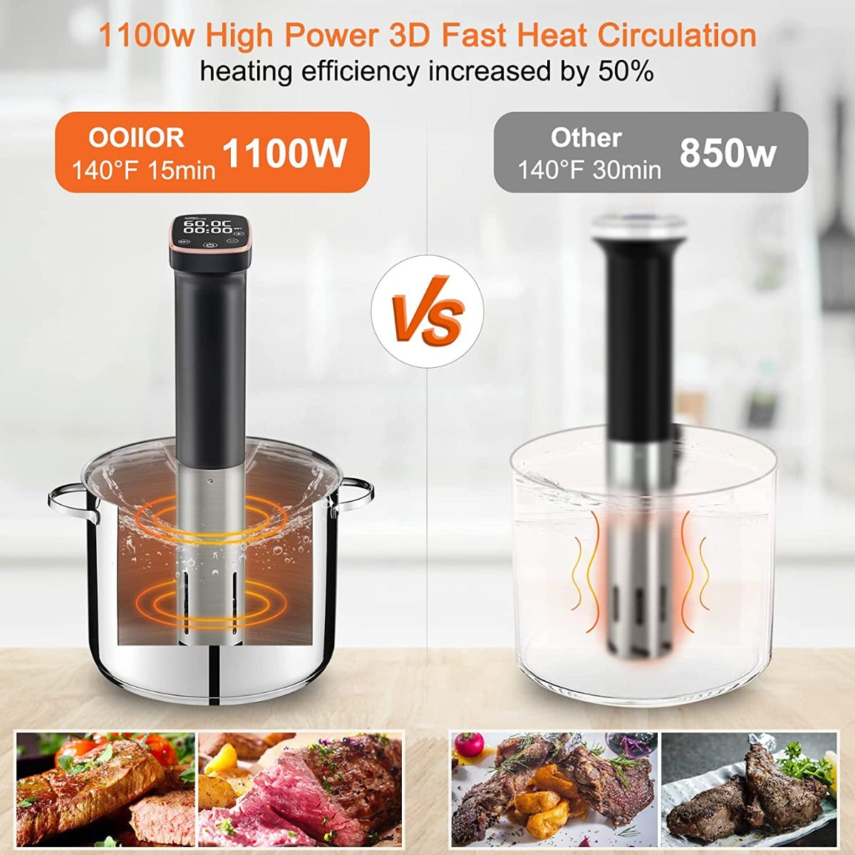 OOIIOR Sous Vide Cooker, 1100W IPX7 Waterproof with Digital Timer & Temperature Control