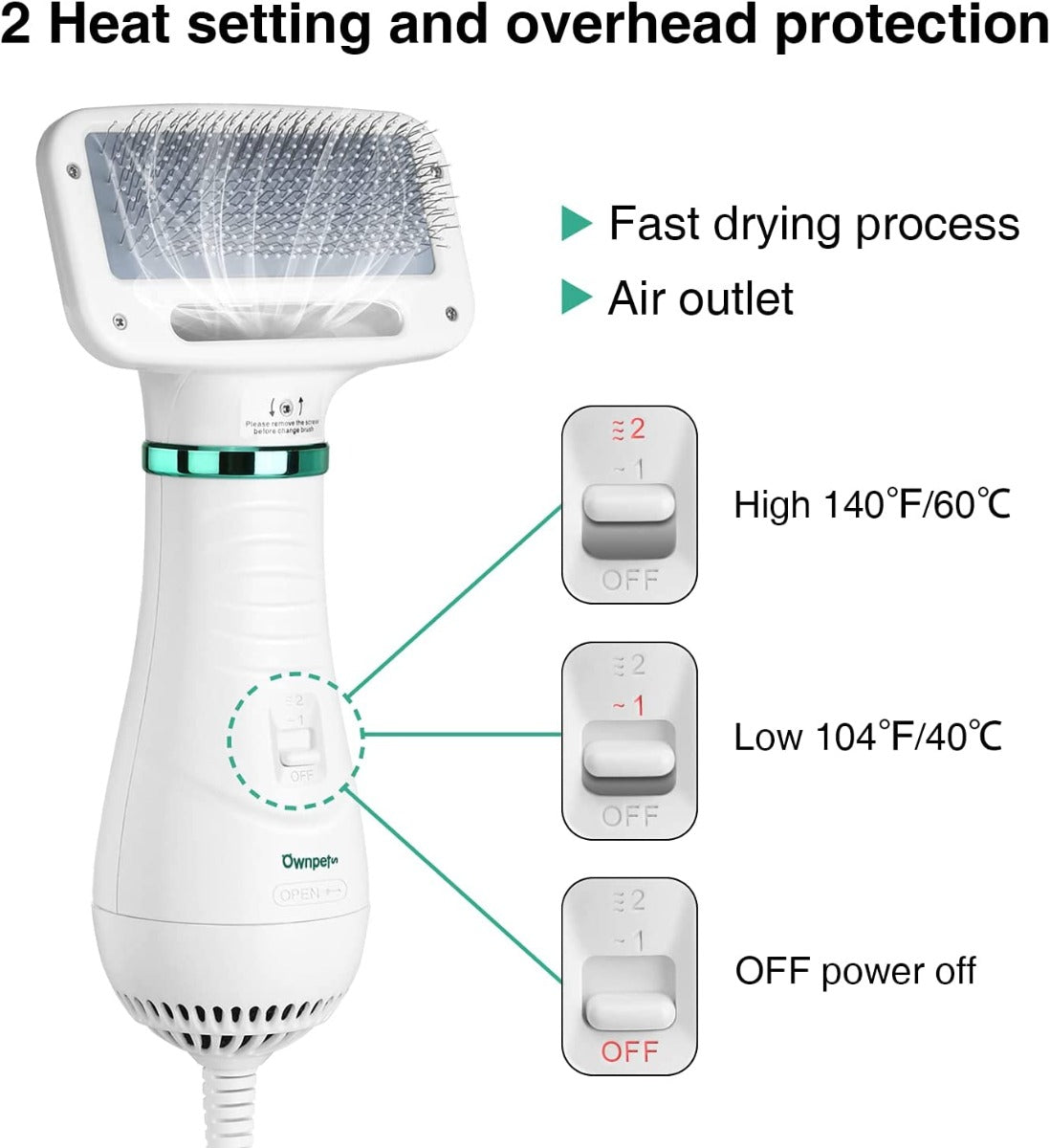 Ownpets 2 in 1 Quiet Portable Pet Hair Dryer with Slicker Brush, Adjustable Temperature & Fast-Drying Towel