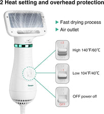 Ownpets 2 in 1 Quiet Portable Pet Hair Dryer with Slicker Brush, Adjustable Temperature & Fast-Drying Towel