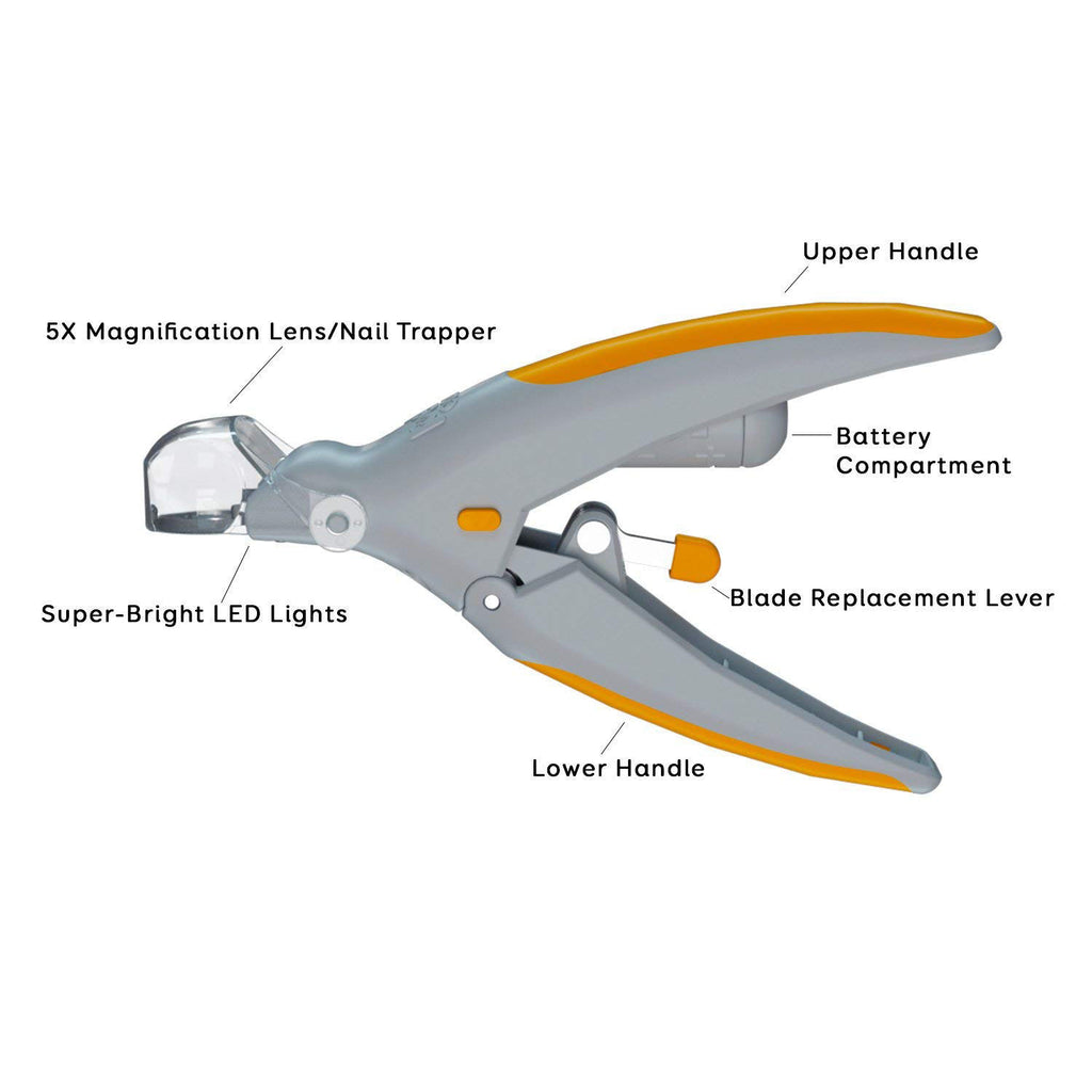 PetiCare Illuminated Pet Nail Clipper