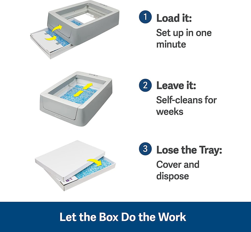 PetSafe ScoopFree Smart Self-Cleaning Cat Litterbox - WiFi & App Enabled - Hands-Free Cleanup