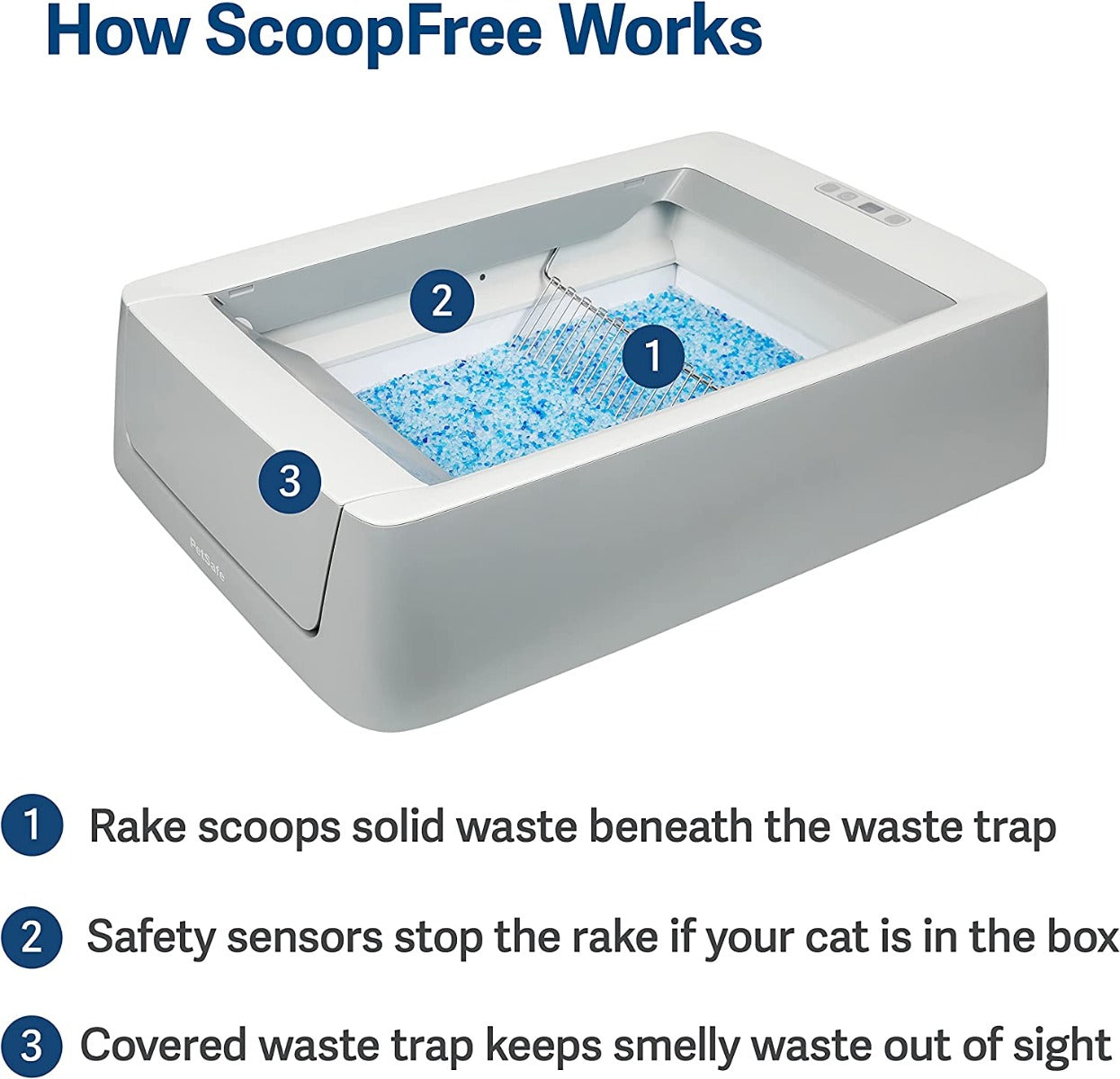 PetSafe ScoopFree Smart Self-Cleaning Cat Litterbox - WiFi & App Enabled - Hands-Free Cleanup