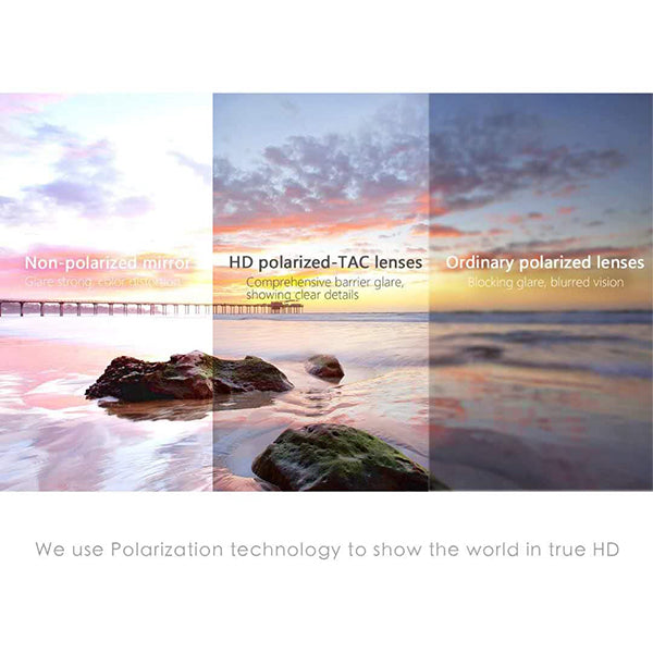 Sport Polarized Eyewear