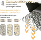 PETJC Automatic Self-Cleaning Cat Litter Box APP Control , Ozone Deodorization for Multiple Cats