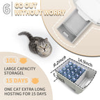 PETJC Automatic Self-Cleaning Cat Litter Box APP Control , Ozone Deodorization for Multiple Cats