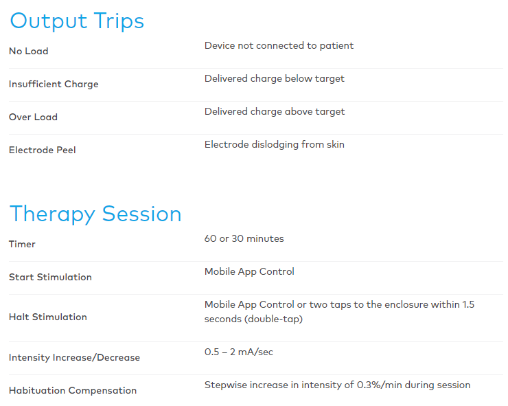 Quell Wearable Chronic Pain Relief Kit