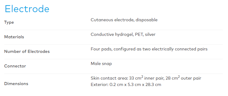 Quell Wearable Chronic Pain Relief Kit