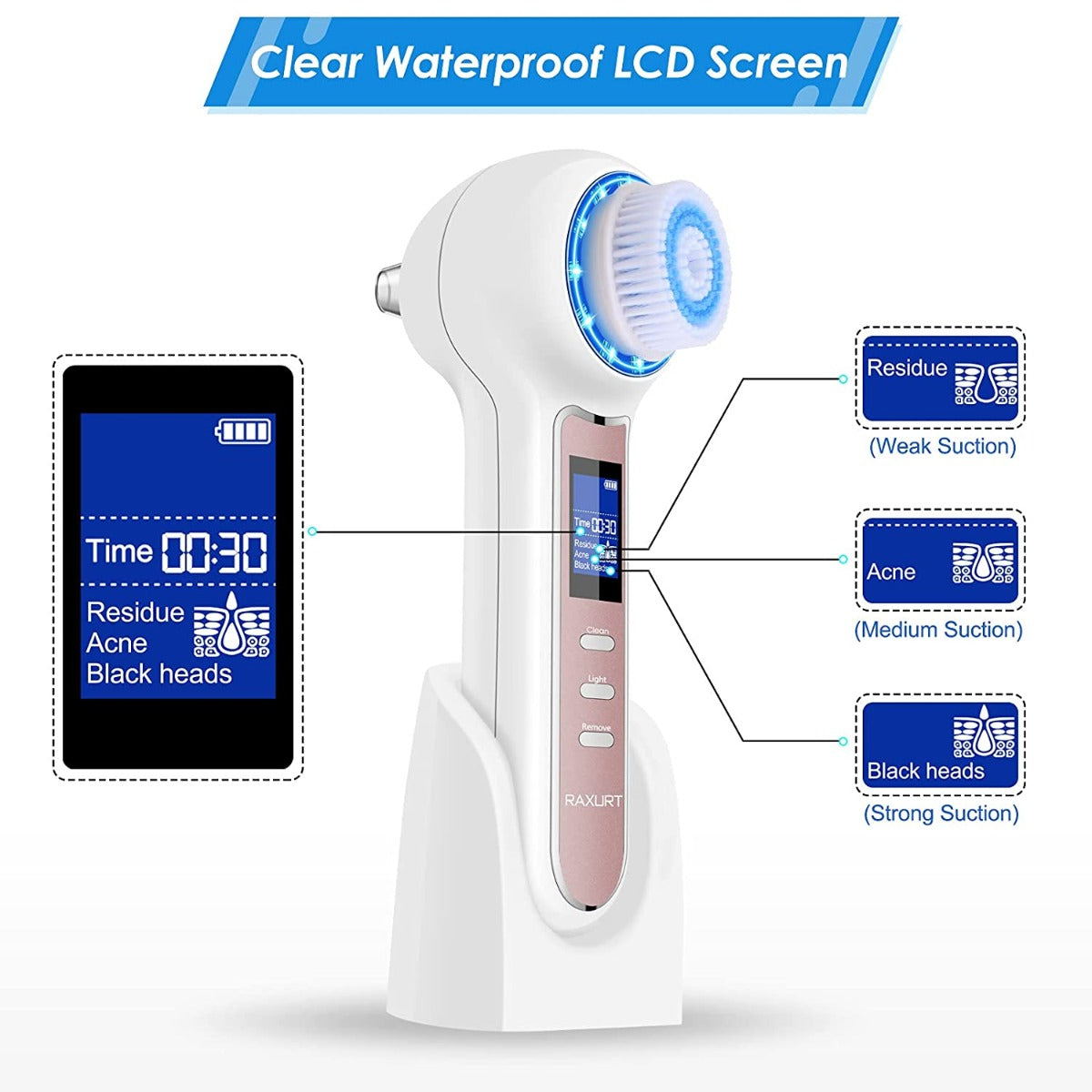 Raxurt Electric Facial Cleansing Brush with Blackhead Remover Vacuum, Upgraded Strong Suction Rechargeable Lightweight Pore Cleanser Sucker Tool with LCD Screen and Stand for Women Men
