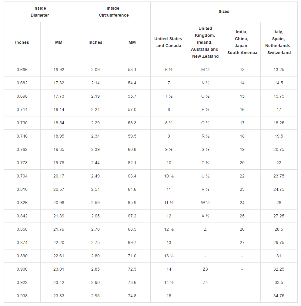 Ring Clock Native - Silver