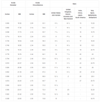 Ring Clock Native - Silver