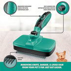 Ruff 'N Ruffus Dog & Cat Self-Cleaning Brush for Shedding and Grooming
