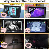 Rohent Baby Car Camera HD 1080P Monitor Crystal Night Vision Back Rear Facing Seat Mirror