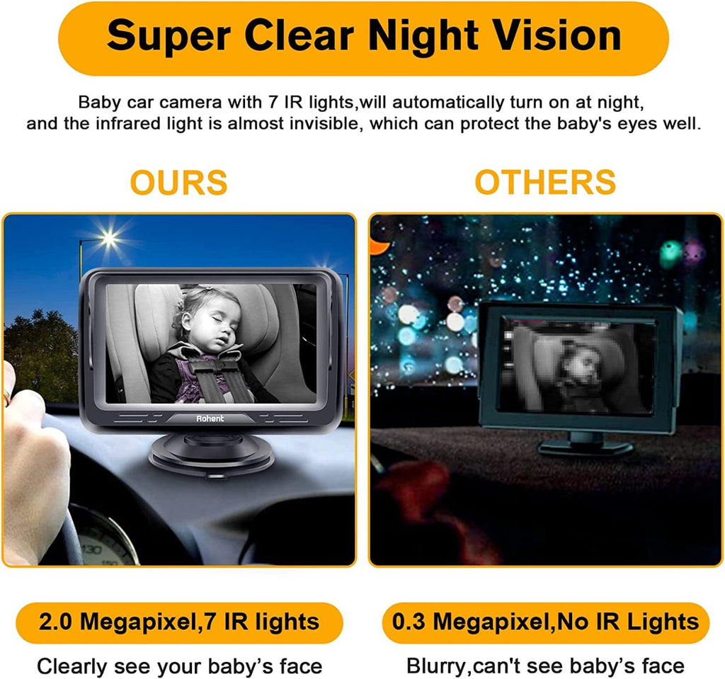 Rohent Baby Car Camera HD 1080P Monitor Crystal Night Vision Back Rear Facing Seat Mirror