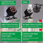 SAMFIWI Baby Car Camera with Infrared Night Vision Best Baby Monitor and Seat Rear Facing