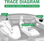 SAMFIWI Baby Car Camera with Infrared Night Vision Best Baby Monitor and Seat Rear Facing