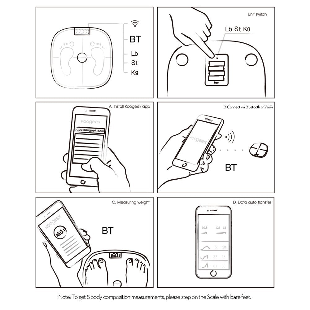 Bluetooth & Wi-Fi Smart Health Scale