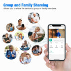 Wireless Video Rechargeable Smart Doorbell Camera with 32Gb SD/Chime, 166° Wide View, 1080P Night Vision