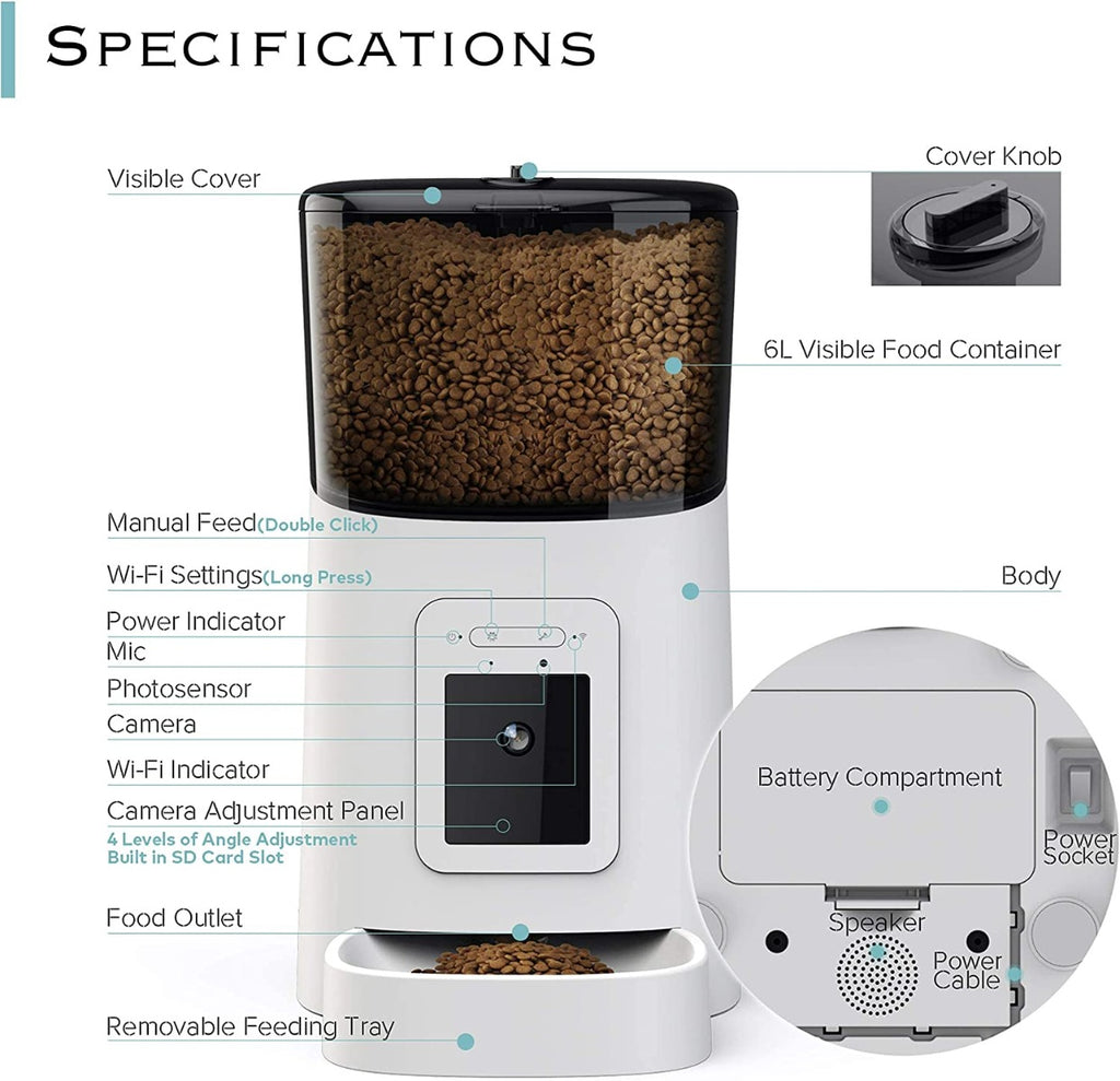 SEKOYA Automatic WiFi 6L Smart Pet Feeder with 1080p Camera, Auto + Manual Food Dispenser, iOS Android Compatible,  2.4GHz Wi-Fi Enabled,  Scheduled Feeding, Video Recording