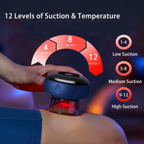 Shemeets Smart Dynamic Cupping Therapy Set