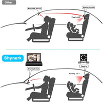 Shynerk Baby Car Mirror, 4.3'' HD Night Vision Function with Wide Crystal Clear View to Observe the Baby’s Move